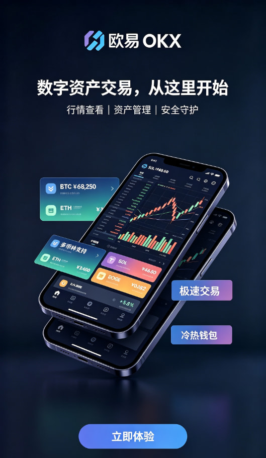 欧交易所APP官方下载入金与现货交易教程配图